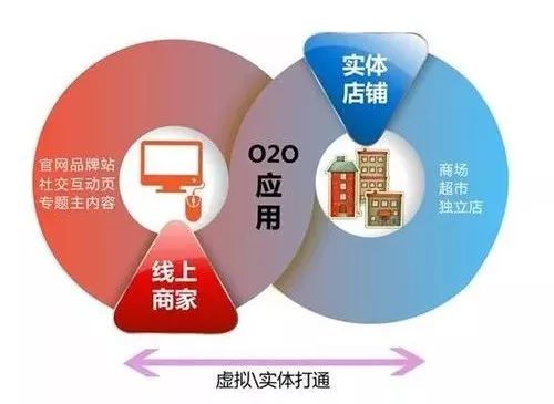 企院 鲁柏祥谈管理 产品和服务主导商业未来